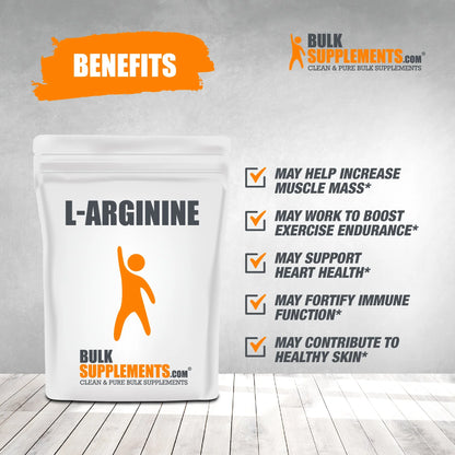 Bulksupplements L-Arginine Powder - Arginine Supplement - Unflavored, 1G per Serving, 250G (8.8)