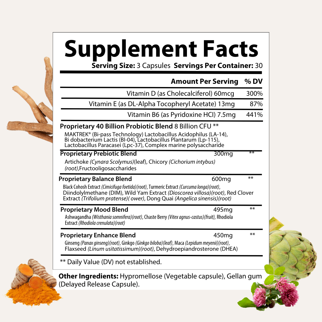 DAILY Perimenopause Supplement-4