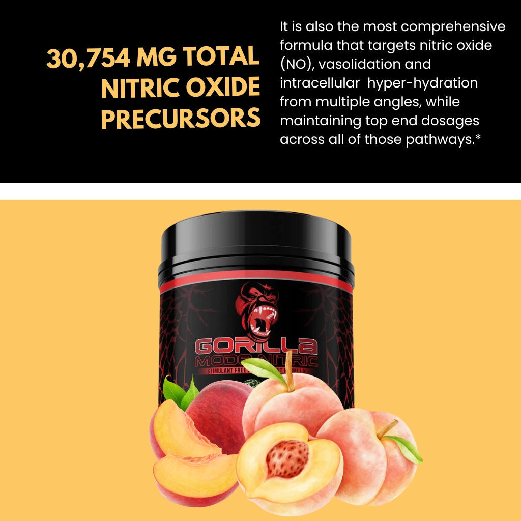 Stimulant Free Pre-Workout - Nitric Pump Formula